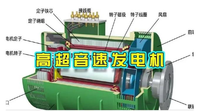 沙洋颠覆你对发电方式的认知！中国革命性发电机公开揭秘 